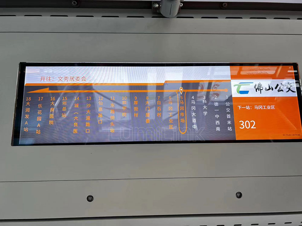 passenger information display china
