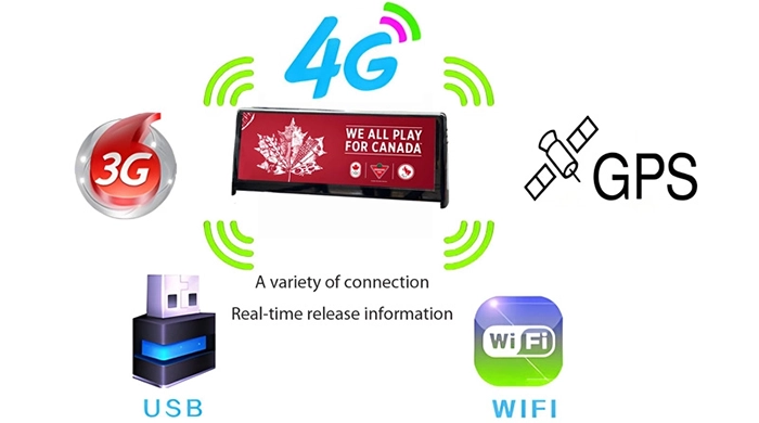 control content on a mobile digital billboard